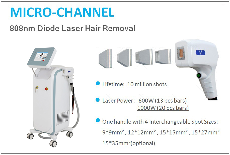 What Are The Advantages Of 808 Semiconductor Laser Hair Removal Beijing Vca Laser Technology 